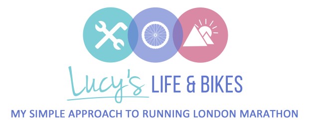 My London Marathon Training header